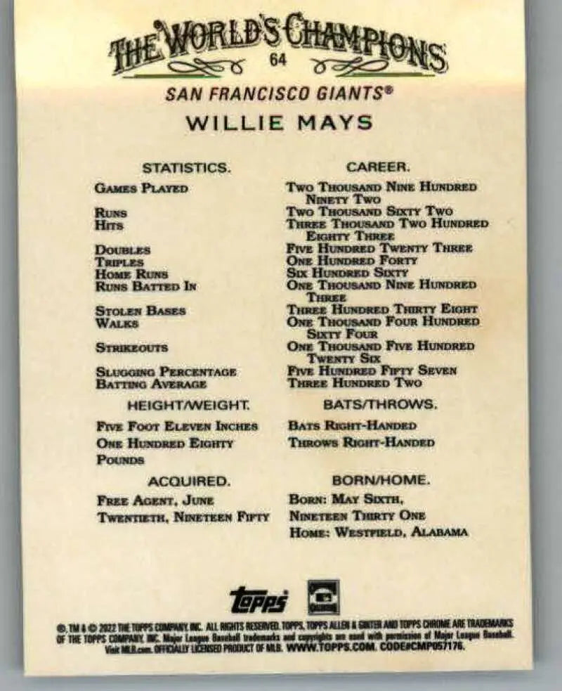 Baseball card featuring Willie Mays statistics for San Francisco Giants 2022 Topps Allen and Ginter