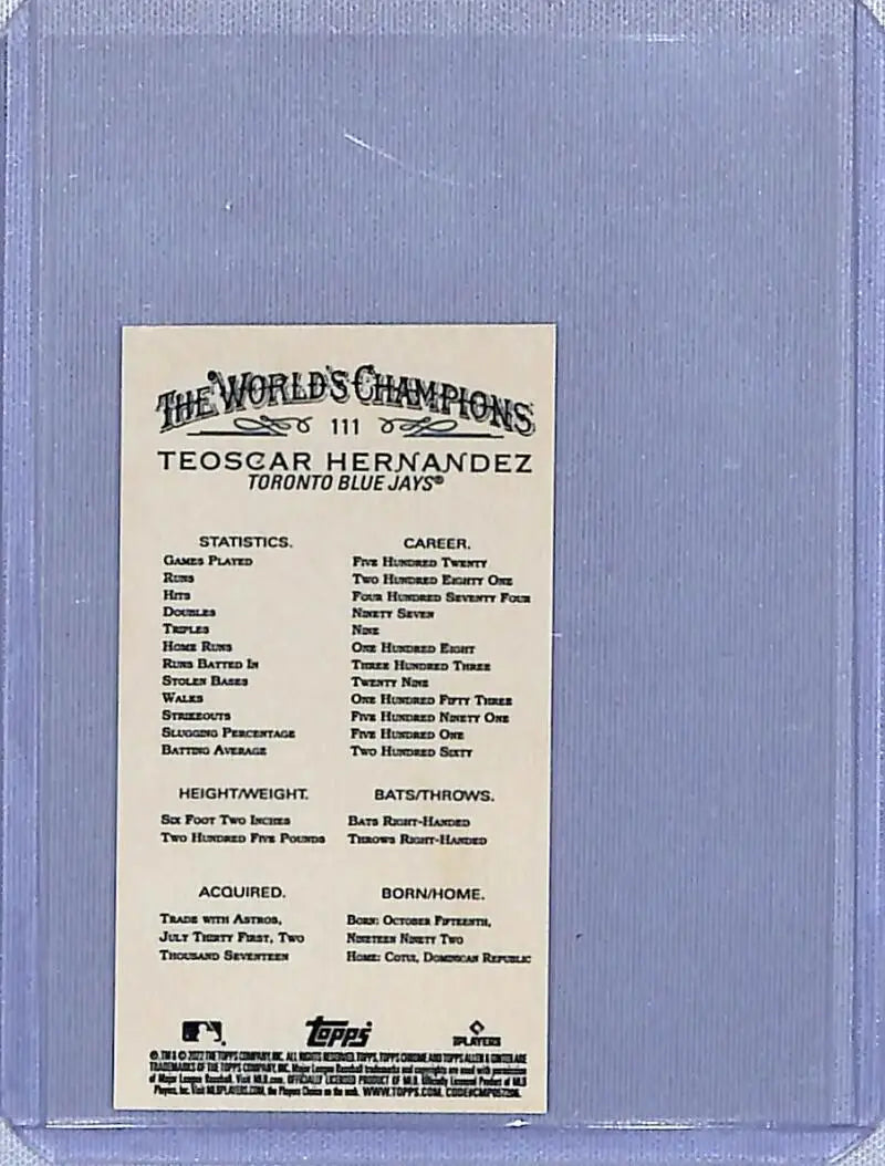 Back of Teoscar Hernandez baseball card with stats for Toronto Blue Jays player