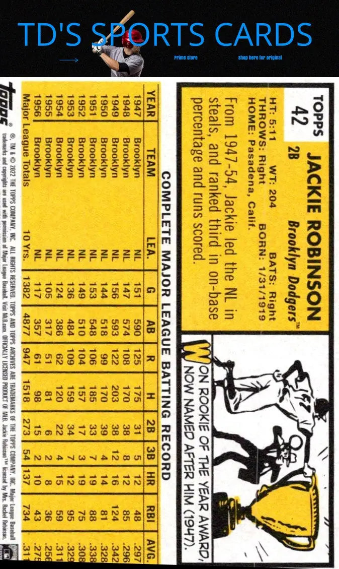 Vintage Jackie Robinson baseball card from 2022 Topps Archives product