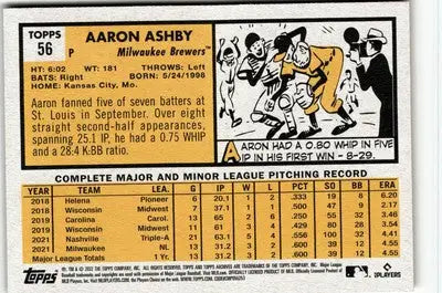 Aaron Ashby baseball card from 2022 Topps Archives series featuring Aaron Ashby