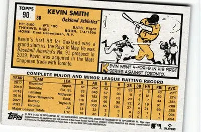 Kevin Smith baseball card from 2022 Topps Archives series featuring Kevin Smith MLB memorabilia