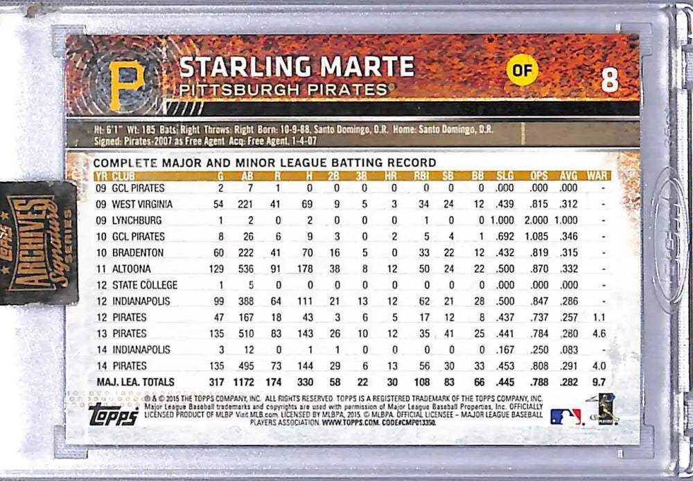 Starling Marte baseball card from 2022 Topps Archives Signature Pittsburgh Pirates listing