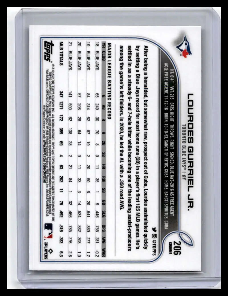 Back of 2022 Topps Chrome #206 Lourdes Gurriel Jr. baseball card with Blue Jays stats