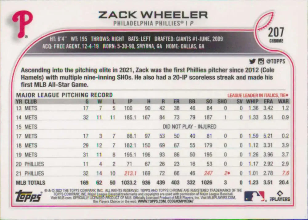 Zack Wheeler Philadelphia Phillies baseball card featuring career statistics and info