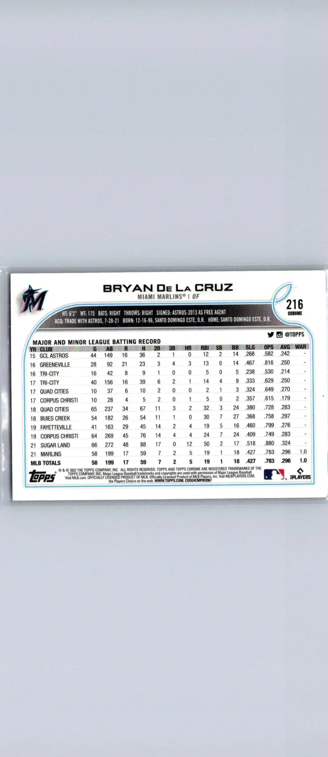 Back of 2022 Topps Chrome #216 Bryan De La Cruz baseball card for trading card collectors