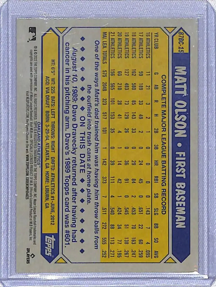 Baseball card featuring Matt Olson stats in blue and yellow design from Topps Chrome 35th