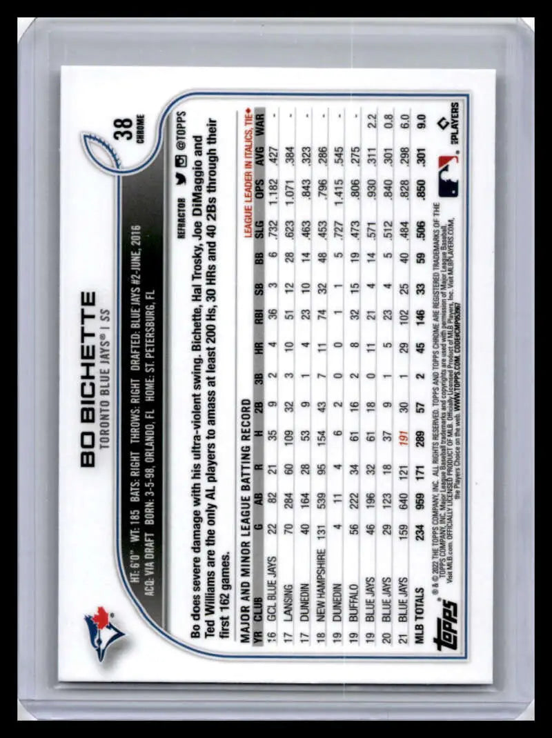 Baseball trading card featuring 2022 Topps Chrome #38 Bo Bichette for Toronto Blue Jays