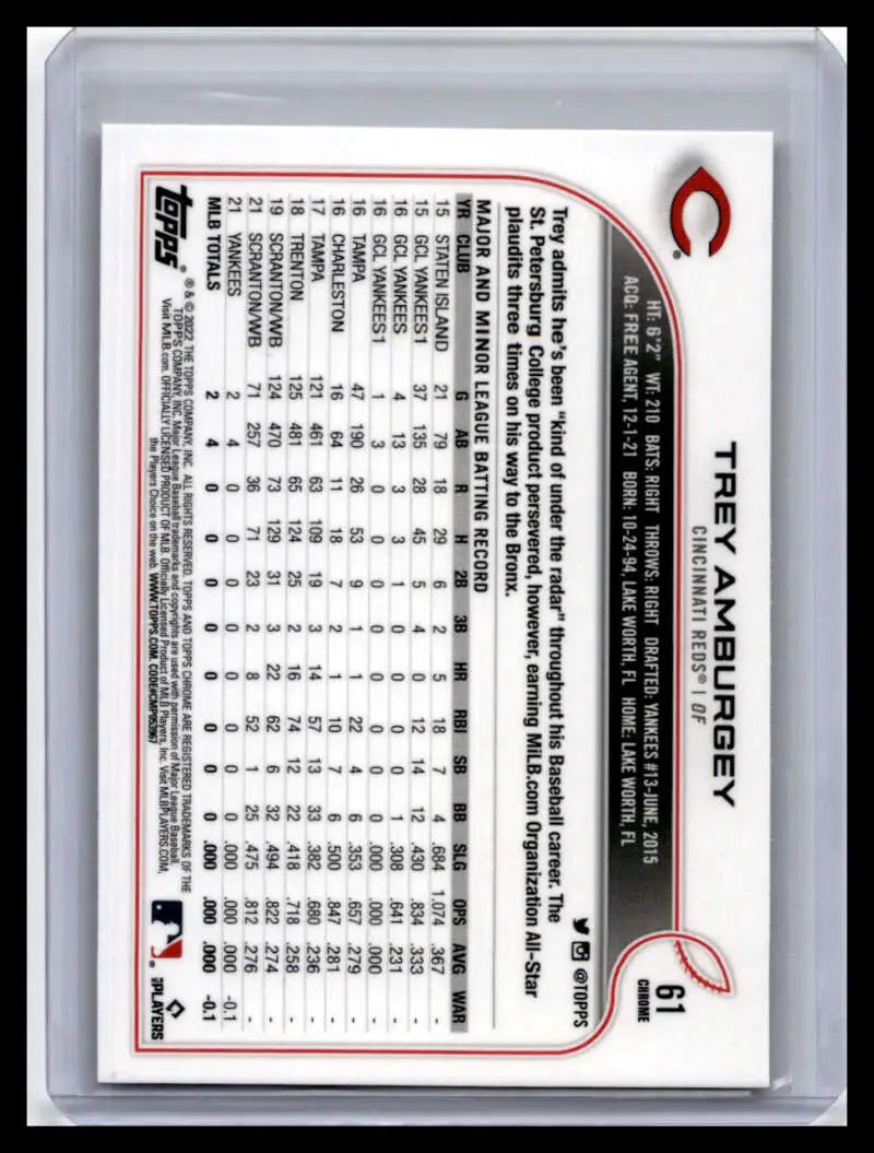 2022 Topps Chrome Trey Amburgey Cincinnati Reds Baseball Card with stats and data