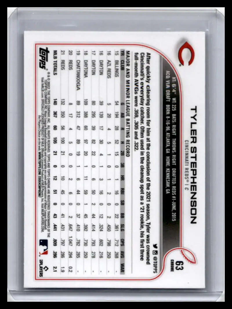 Cincinnati Reds Tyler Stephenson baseball card with player statistics on a white background