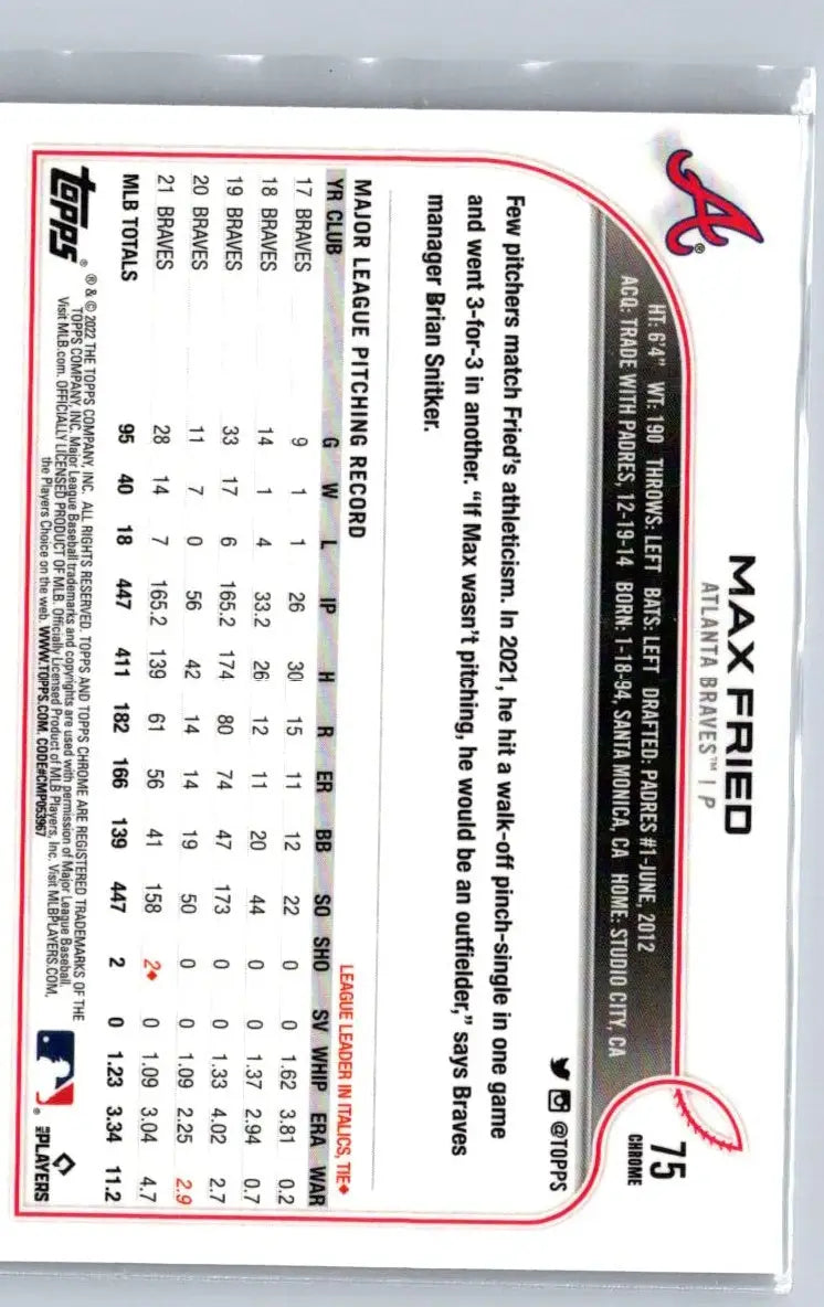 Baseball card back of 2022 Topps Chrome Max Fried Prism Refractor featuring Max Fried