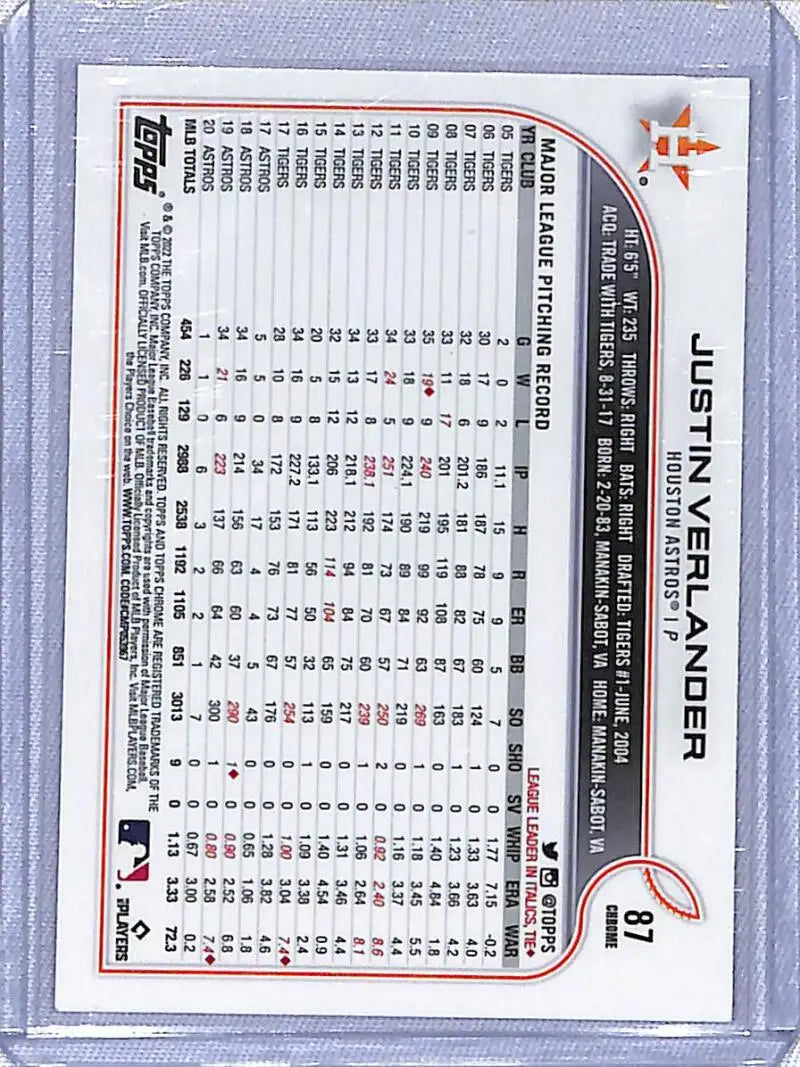 Baseball trading card featuring Justin Verlander statistics in Topps Chrome Pink design