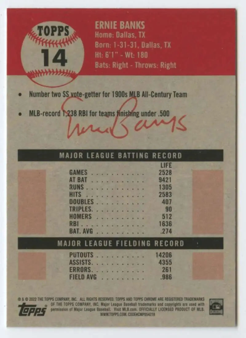 Back of 2022 Topps Chrome Ernie Banks baseball card showing Chicago Cubs career stats
