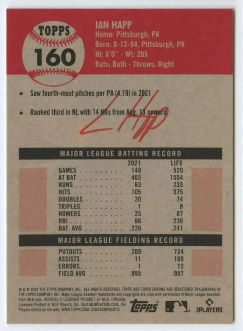 Back of 2022 Topps Chrome Ian Happ baseball card showing player stats and batting record
