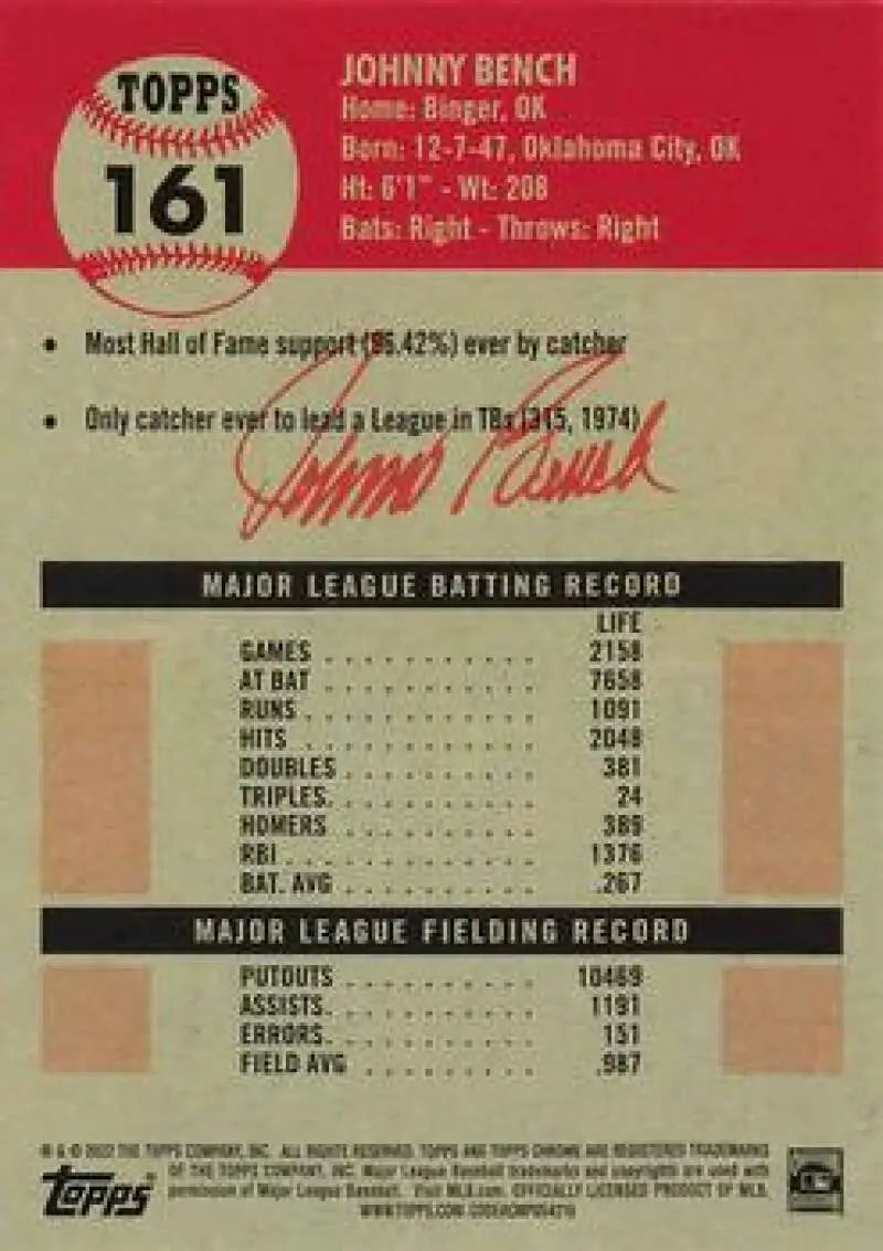 2022 Topps Chrome Platinum Anniversary Johnny Bench Baseball Card with career stats