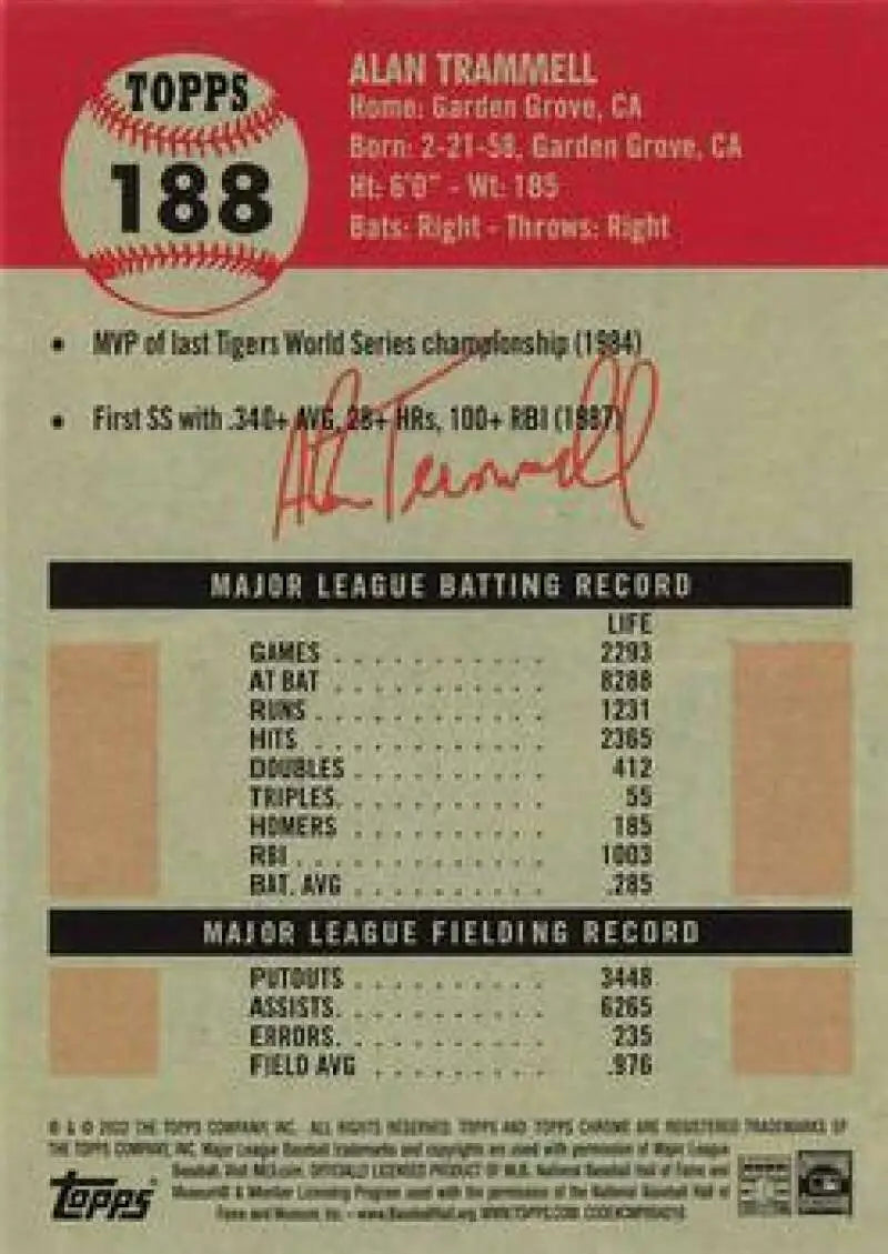Baseball card featuring Alan Trammell’s stats, Topps Chrome Platinum logo, Detroit Tigers