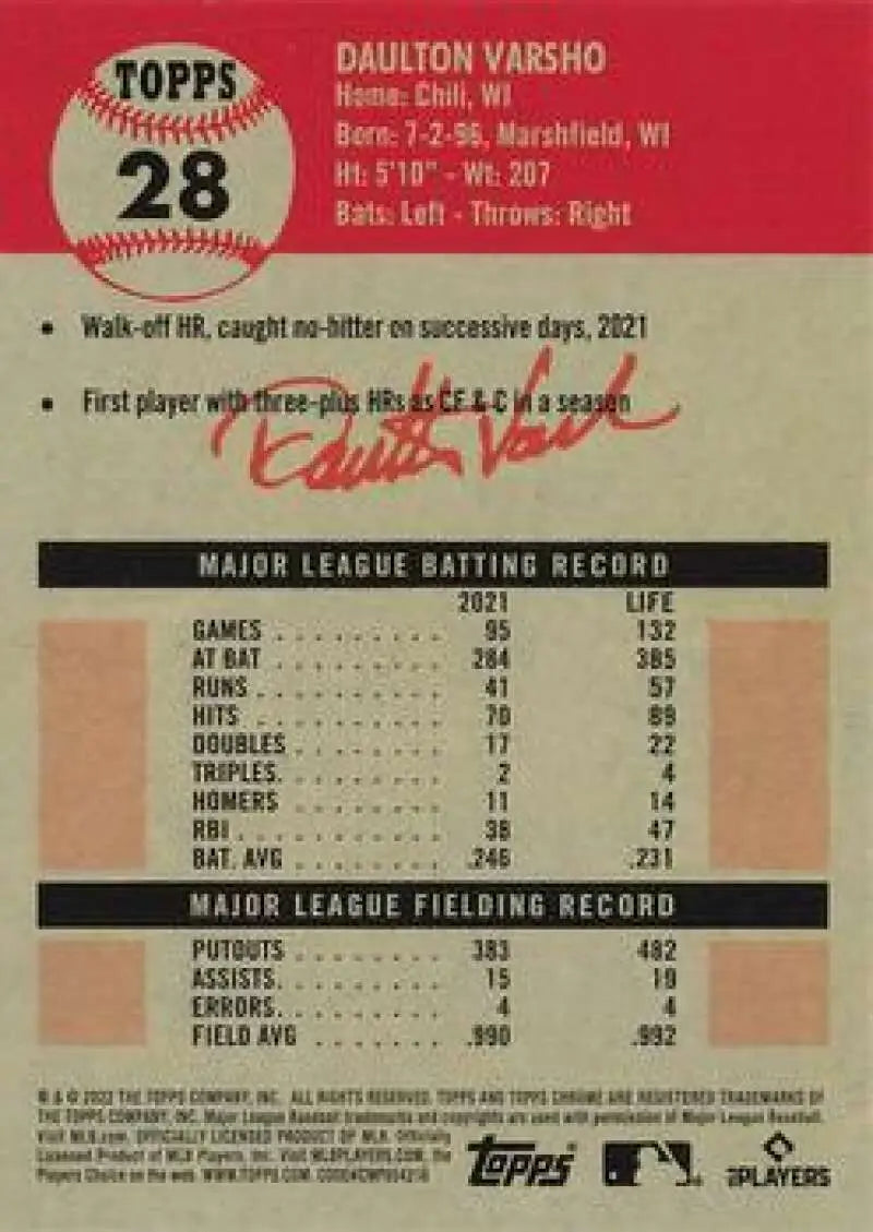 2022 Topps Chrome Platinum Anniversary Daulton Varsho Baseball Card with red background