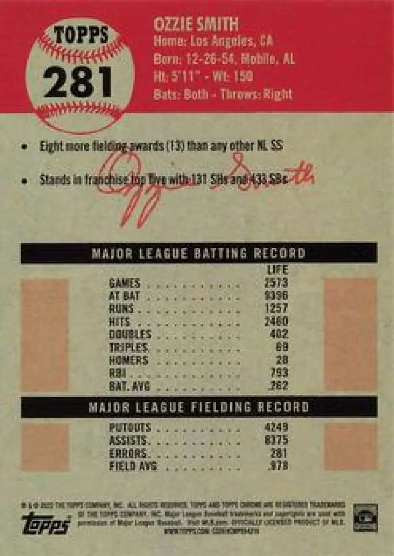 Ozzie Smith career statistics on 2022 Topps Chrome Platinum Anniversary baseball card