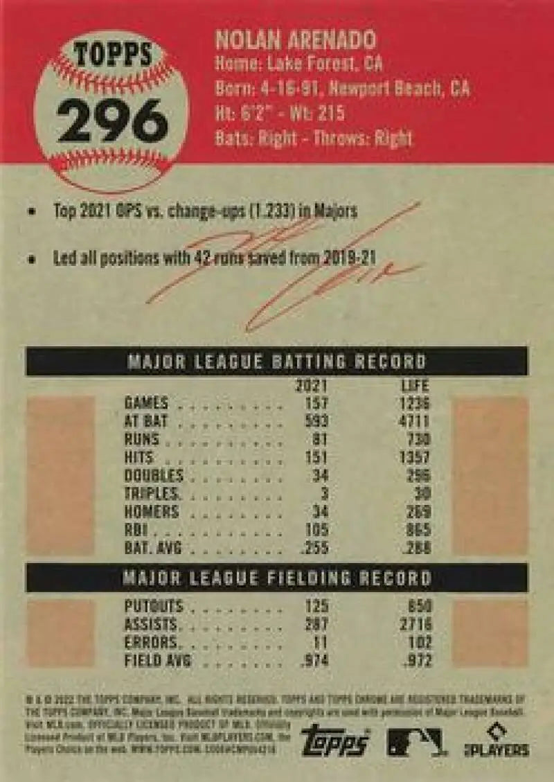 Nolan Arenado 2022 Topps Chrome Platinum Anniversary Baseball Card with stats on red background
