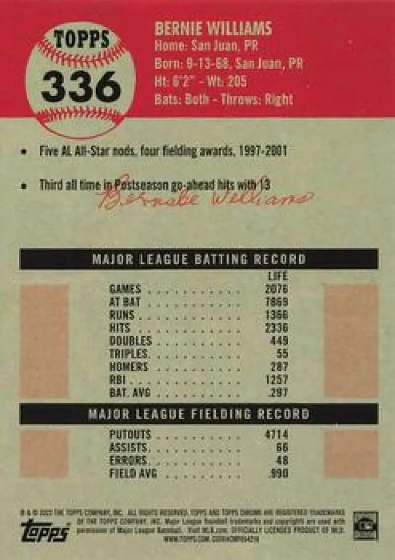 Back of 2022 Topps Chrome Bernie Williams baseball card with stats and biography