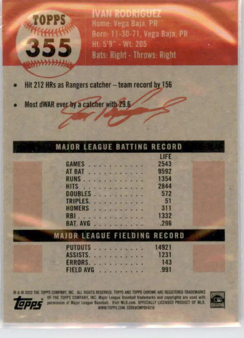 Baseball card #355 Topps Chrome Platinum Ivan Rodriguez Texas Rangers career stats