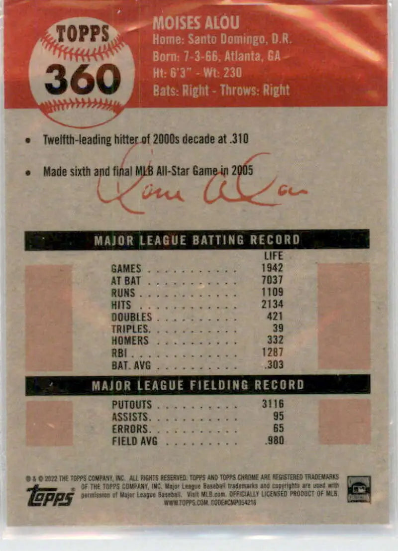 Moises Alou statistics on 2022 Topps Chrome Platinum Anniversary baseball card