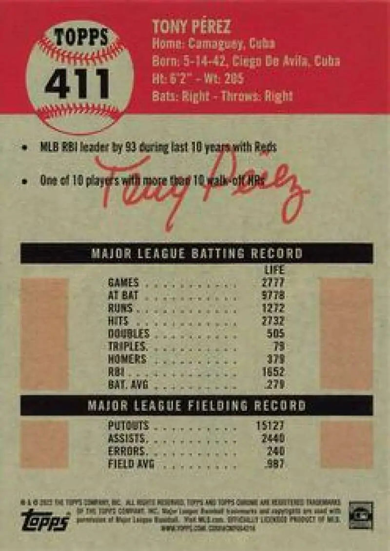 Baseball card featuring Tony Perez career stats from Topps Chrome Platinum Anniversary