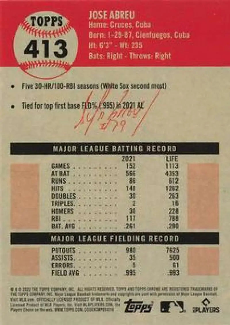 Back of 2022 Topps Chrome Jose Abreu card showing stats on red, Chicago White Sox player