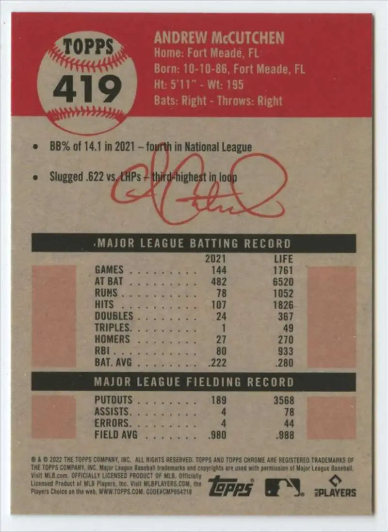 Back side of 2022 Topps Chrome Platinum Andrew McCutchen card with Milwaukee Brewers stats