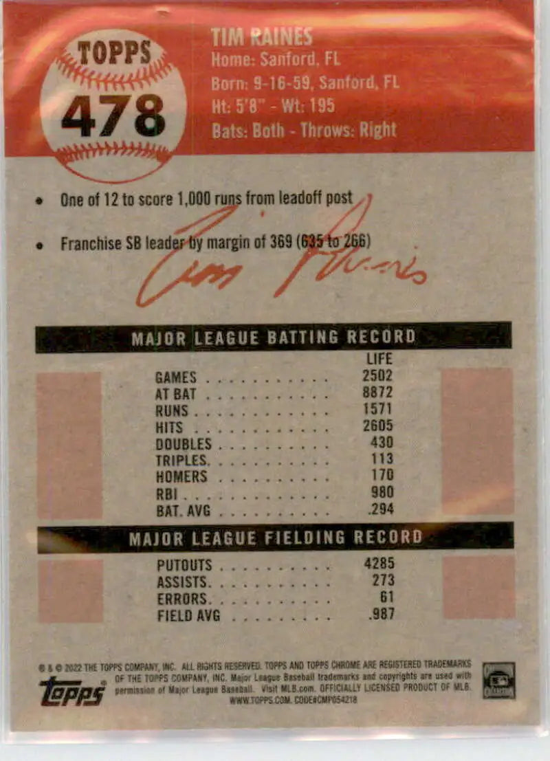 Tim Raines career statistics on 2022 Topps Chrome Platinum Anniversary baseball card