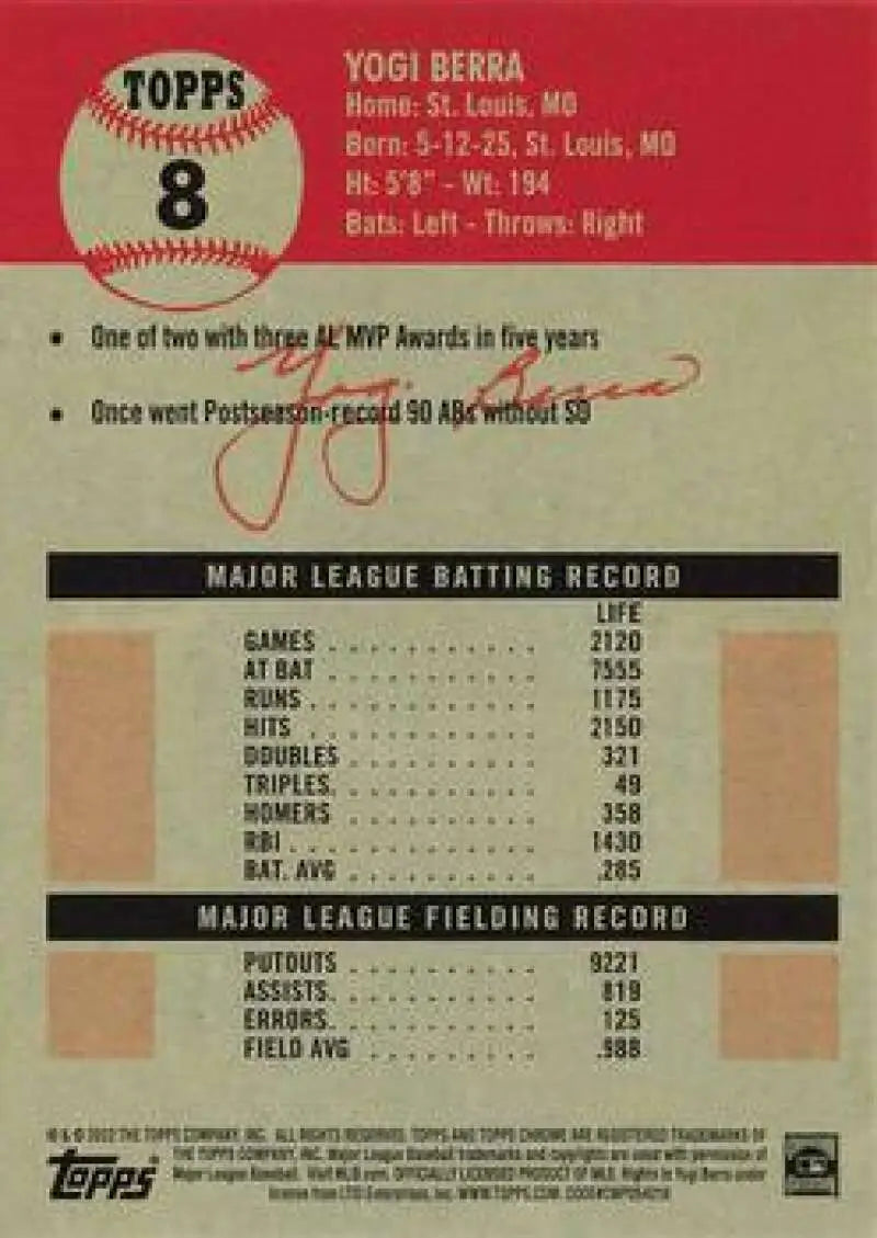 Yogi Berra 2022 Topps Chrome Platinum Anniversary baseball card with red background