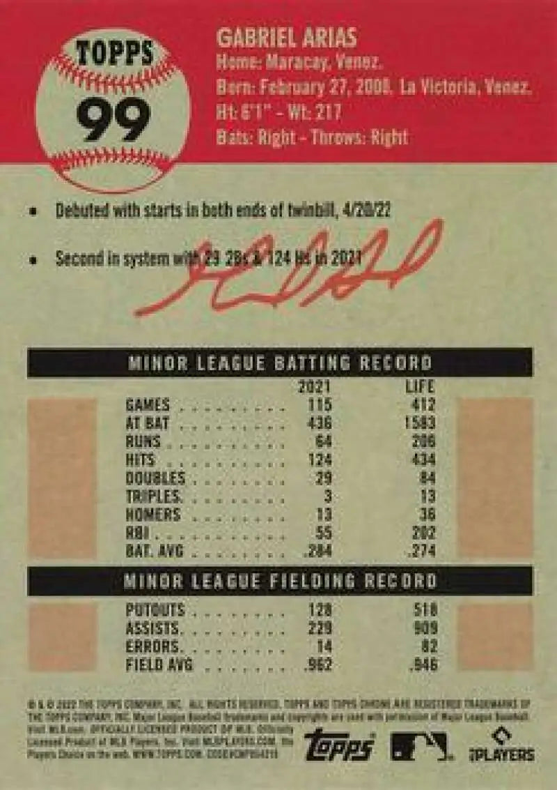 Gabriel Arias Cleveland Guardians batting record on 2022 Topps Chrome Platinum card