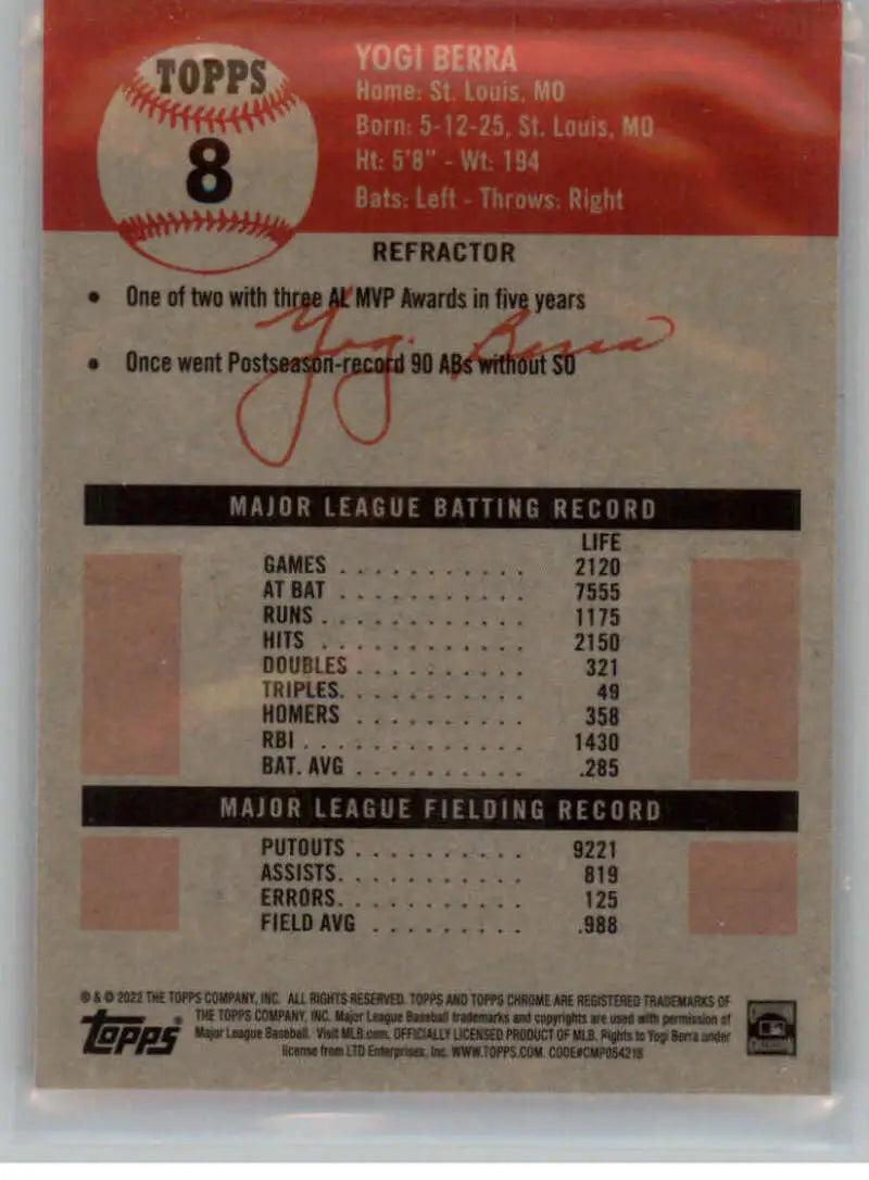Yogi Berra baseball card featuring statistics in 2022 Topps Chrome Platinum Anniversary Refractor