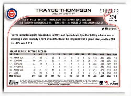 Trayce Thompson baseball card from 2022 Topps Factory Sets Retail with original gloss