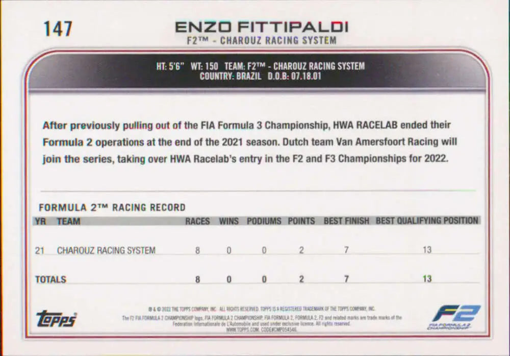 Enzo Fittipaldi Racing Card from 2022 Topps Formula 1 showcasing Charouz Racing System stats