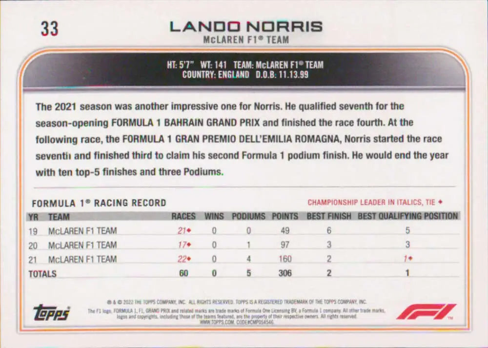 Racing statistics card of Lando Norris from Topps Formula 1 2021 season data
