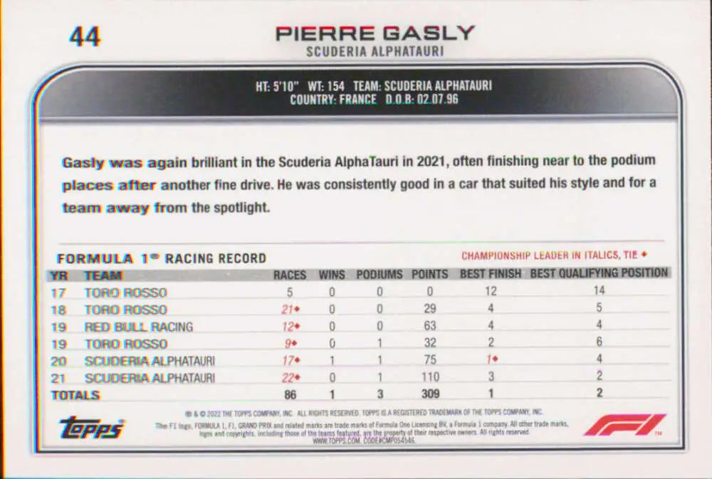 Pierre Gasly 2022 Topps Formula 1 #44 racing card showcasing his career statistics