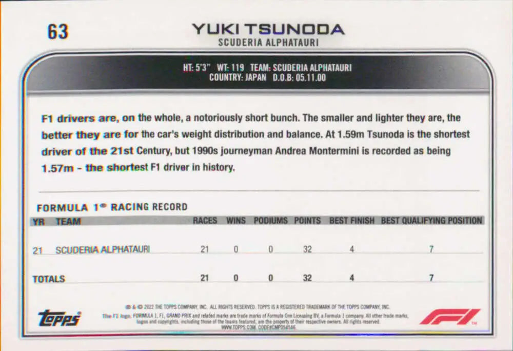 Yuki Tsunoda 2022 Topps Formula 1 #63 Racing Card with stats and biography details