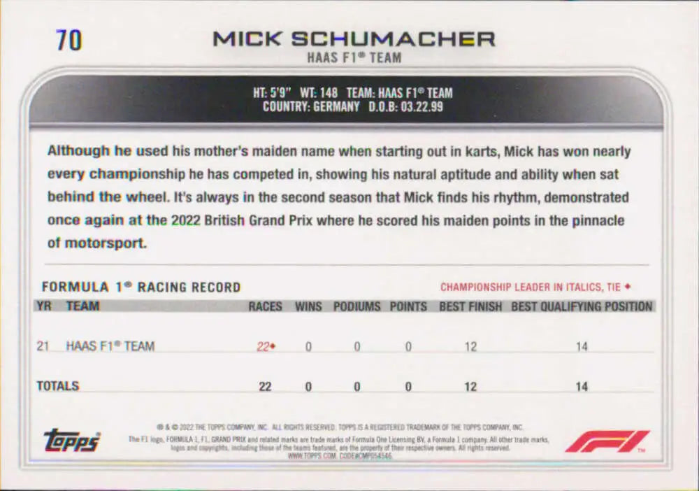 Mick Schumacher 2022 Topps Formula 1 #70 Racing Card with driver statistics and biography