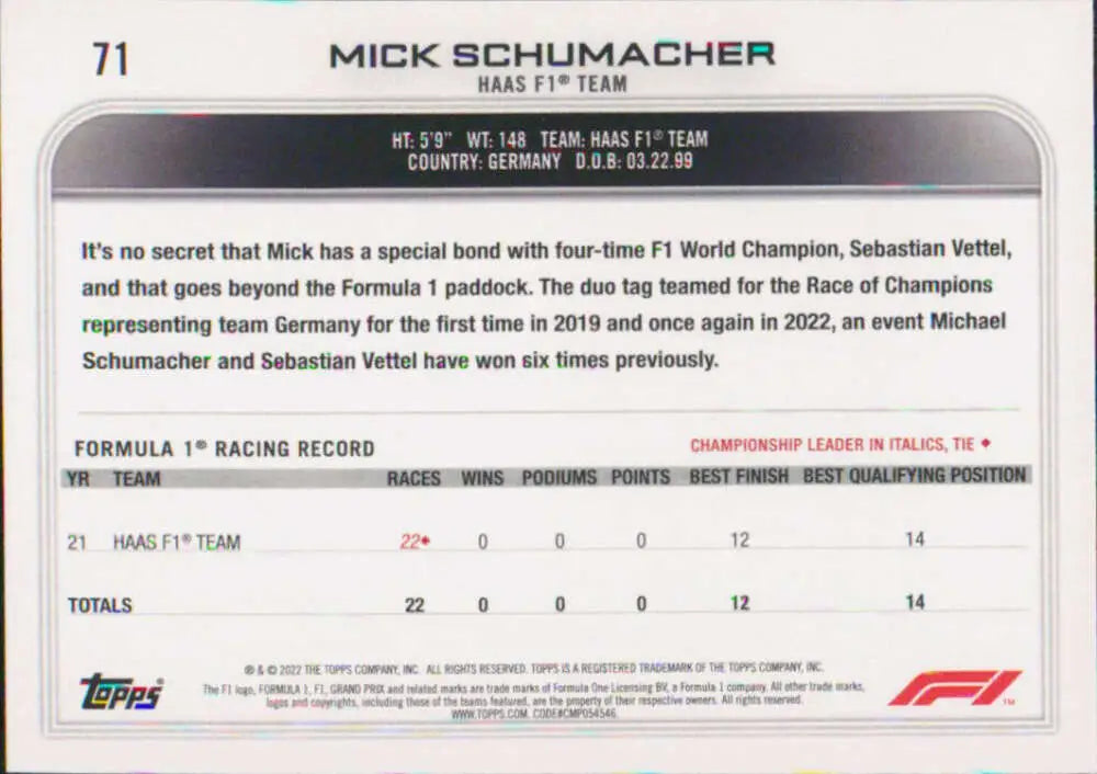 Mick Schumacher racing card displaying 2022 Topps Formula 1 driver statistics and record