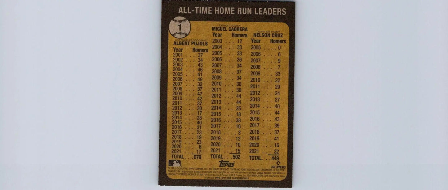 2022 Topps Heritage #1 Albert Pujols trading card featuring iconic baseball imagery