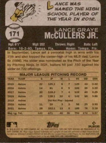 2022 Topps Heritage #171 Lance McCullers Jr. baseball card back with original gloss details