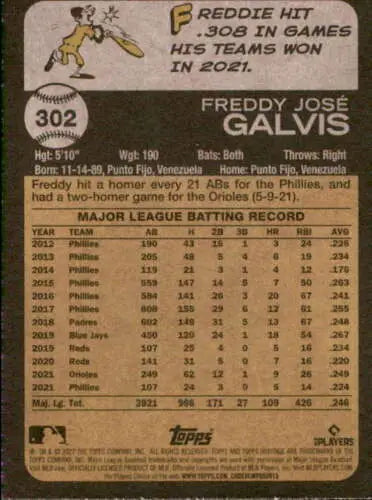 Baseball card back of 2022 Topps Heritage #302 Freddy Galvis NM-MT Phillies original gloss