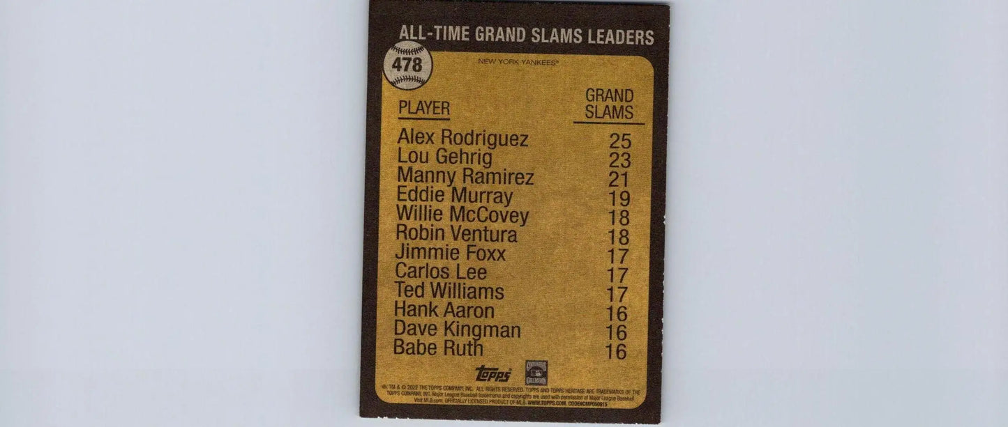 Baseball card featuring 2022 Topps Heritage Alex Rodriguez all-time grand slam leaders