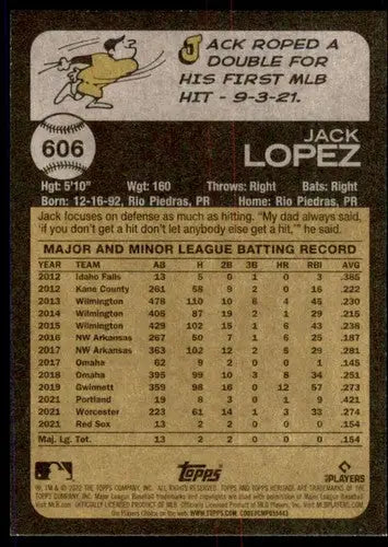 Baseball card back from 2022 Topps Heritage High Number Jack Lopez Rookie Tigers