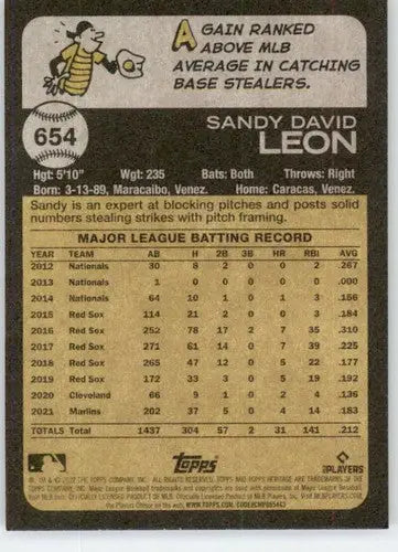 Baseball card back with original gloss from Topps Heritage featuring Sandy Leon