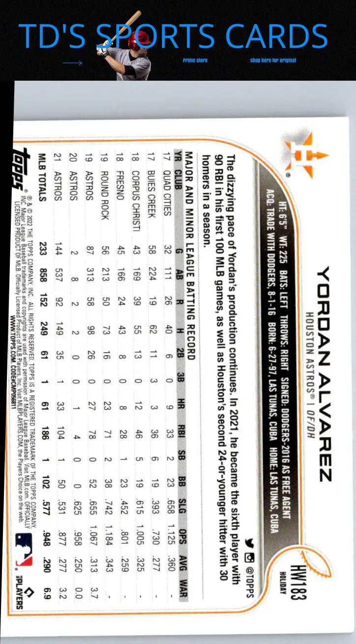 Yordan Alvarez baseball card 2022 Topps Holiday HW183 Yordan Alvarez collectible