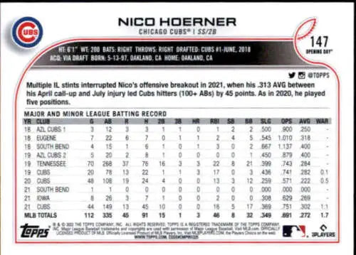 Baseball card back of 2022 Topps Opening Day #147 Nico Hoerner with original gloss