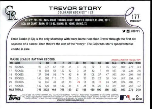 Trevor Story baseball card from 2022 Topps Opening Day showcasing original gloss finish