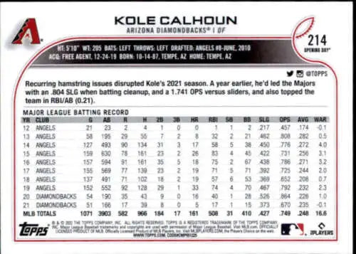 2022 Topps Opening Day #214 Kole Calhoun baseball card in NM-MT condition, original gloss