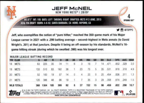 Baseball card displaying Jeff McNeil’s statistics with New York Mets from 2022 Topps Opening Day